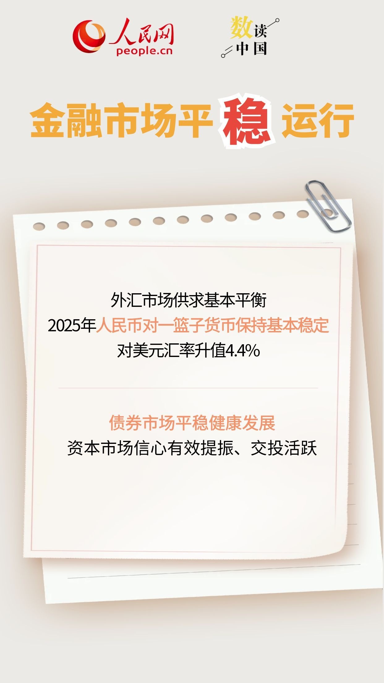 数读中国 5个字看货泉金融政策效能分明