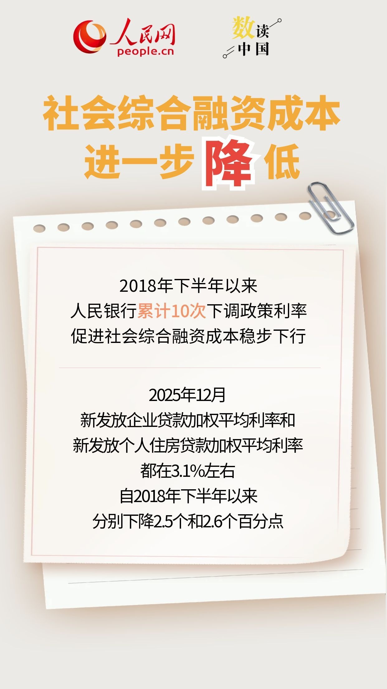 数读中国 5个字看货泉金融政策效能分明