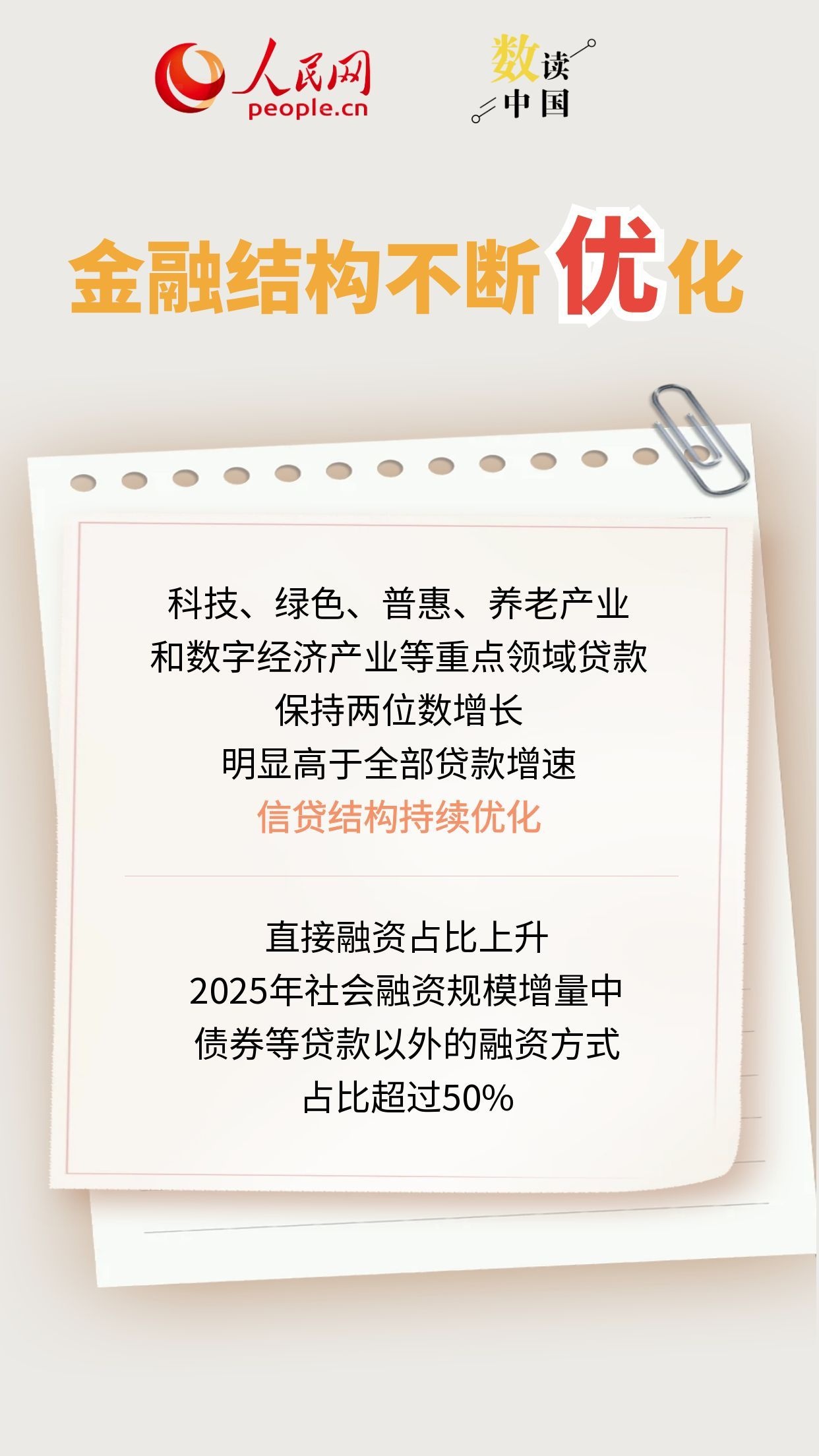 数读中国 5个字看货泉金融政策效能分明