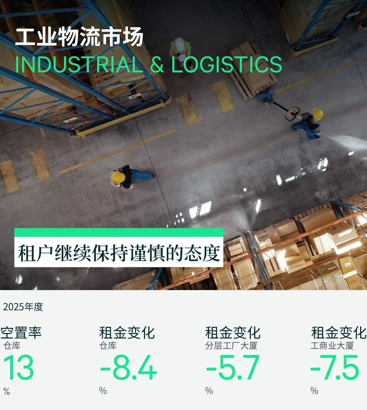 世邦魏理仕：租赁和投资需求逐步上升 2026年香港房地产市场有望更平衡进展 ...