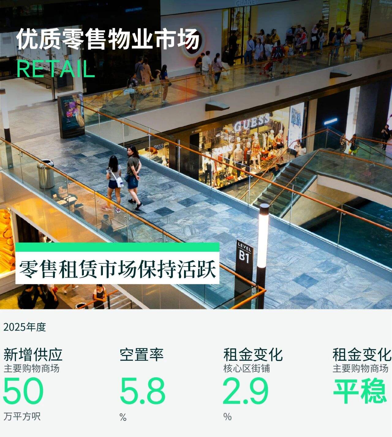 世邦魏理仕：租赁和投资需求逐步上升 2026年香港房地产市场有望更平衡进展 ...