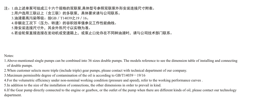 1541662074383171.jpg CBK1系列高压齿轮泵