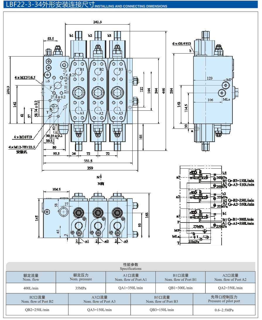 LBF列流量比例分配负荷传感多路阀