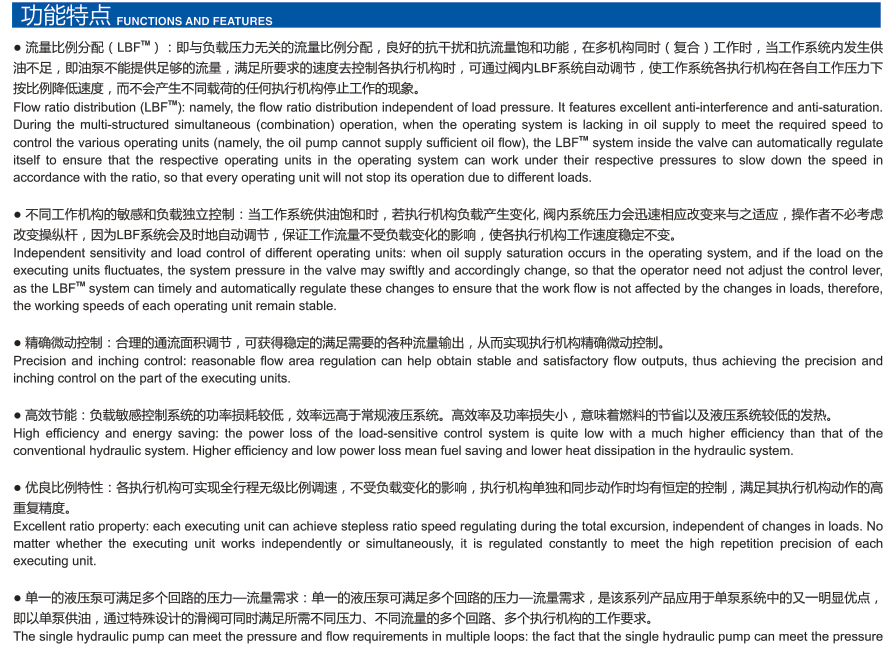 LBF列流量比例分配负荷传感多路阀
