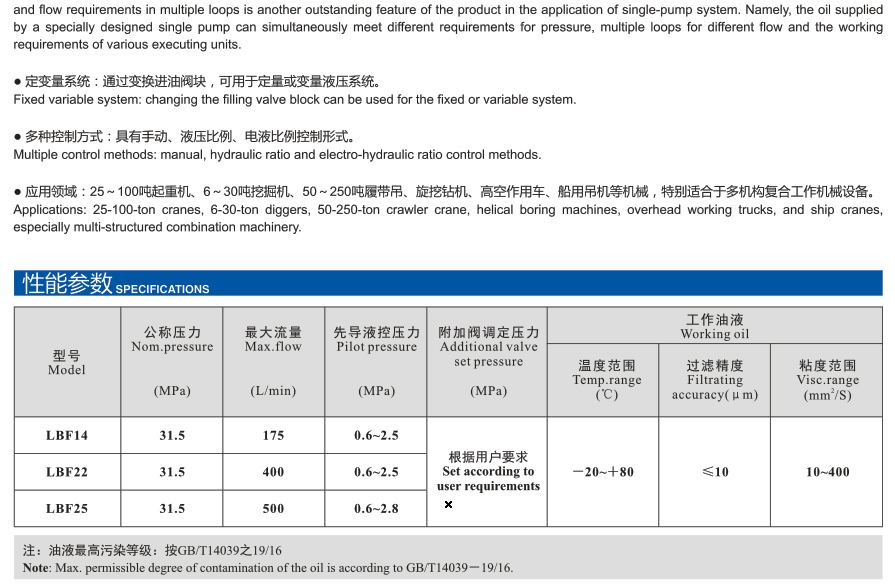 LBF列流量比例分配负荷传感多路阀