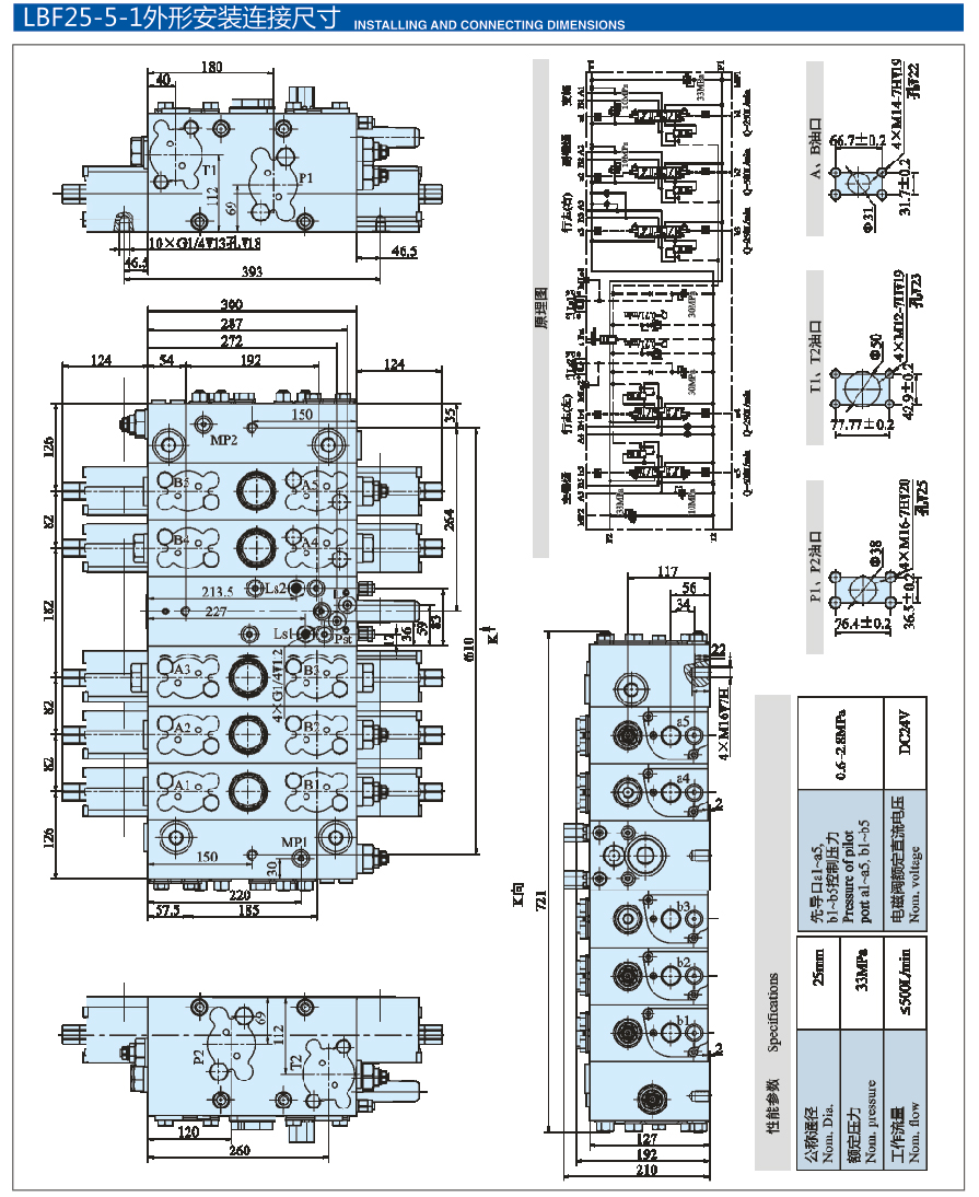 LBF列流量比例分配负荷传感多路阀