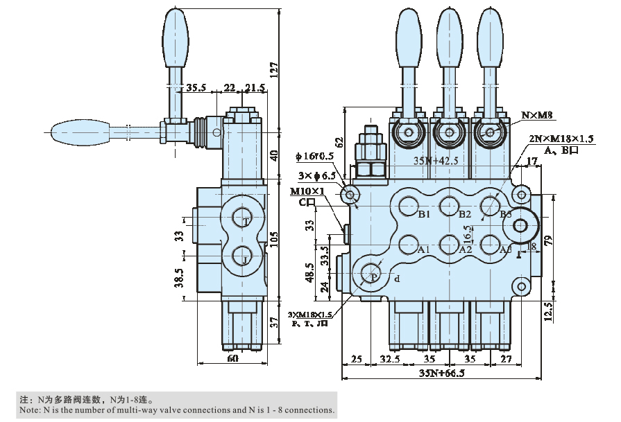 ZTF系列整体式多路阀
