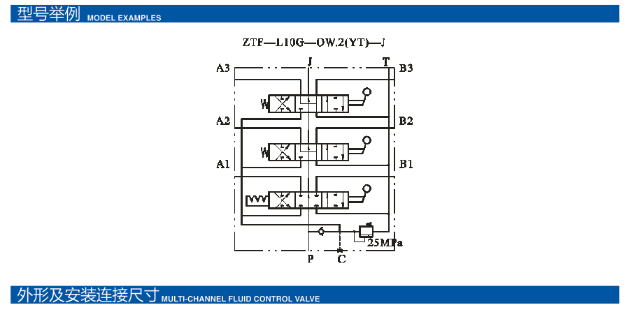 ZTF系列整体式多路阀