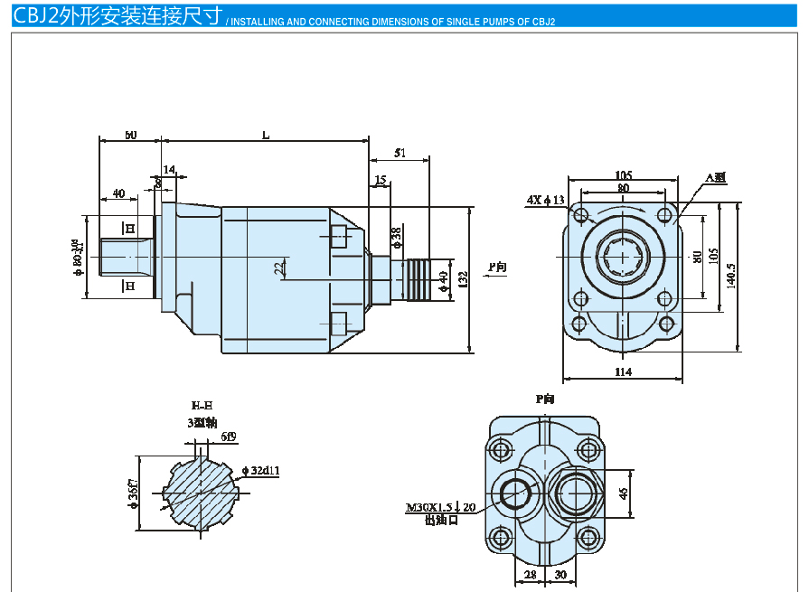 CBJ系列高压齿轮泵