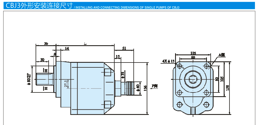 CBJ系列高压齿轮泵