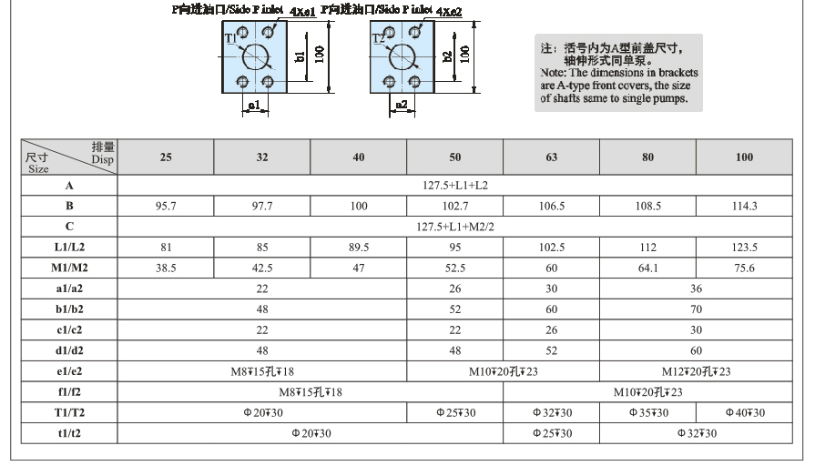 GPL系列高压齿轮泵