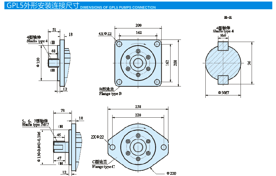 GPL系列高压齿轮泵