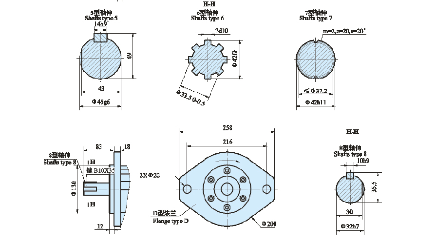 GPL系列高压齿轮泵