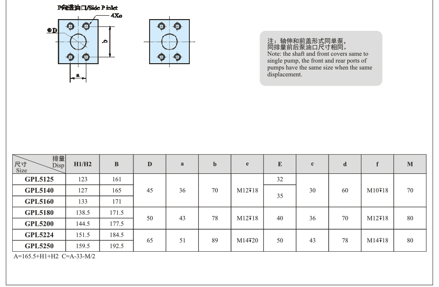 GPL系列高压齿轮泵