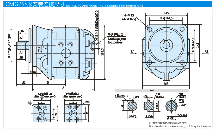 CMG系列齿轮马达