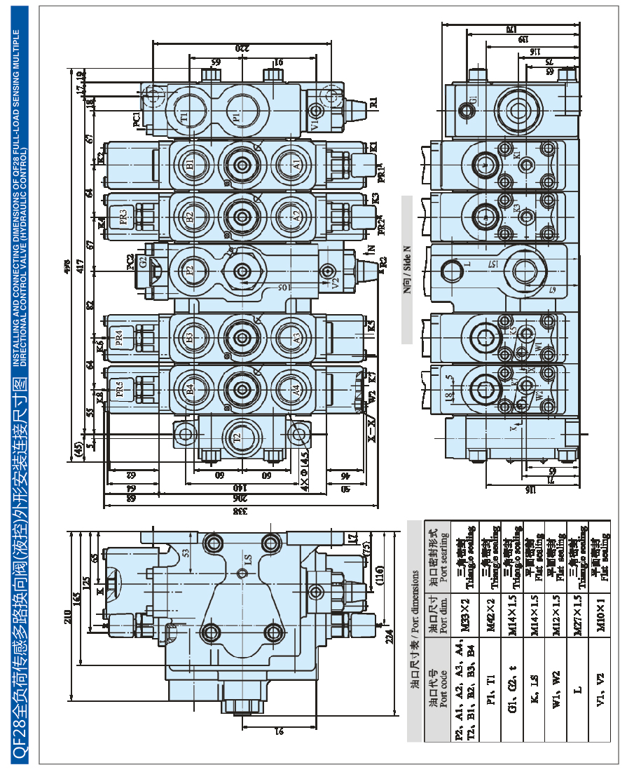 QF28全负荷传感多路换向阀
