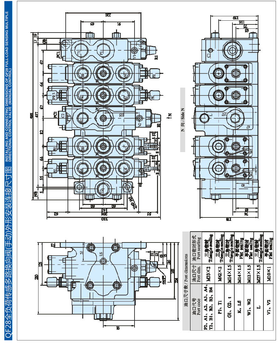 QF28全负荷传感多路换向阀