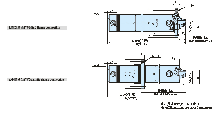 HSG系列基型双作用单杆活塞式液压缸