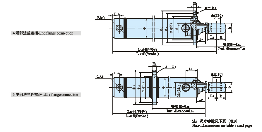HSG系列基型双作用单杆活塞式液压缸