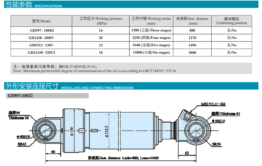 GD系列多级液压缸