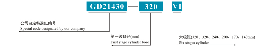 GD系列多级液压缸