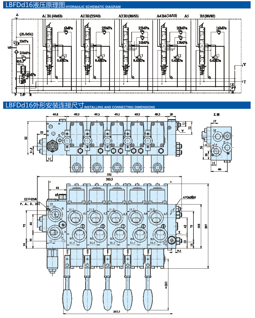 LBFD系列电控比例负荷传感多路换向阀