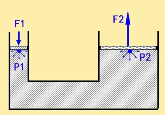 都叫液压悬架，U8、帕美、ET9有什么区别？