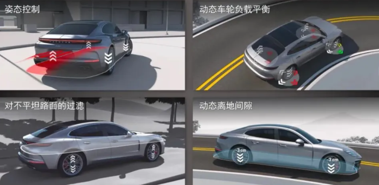 都叫液压悬架，U8、帕美、ET9有什么区别？