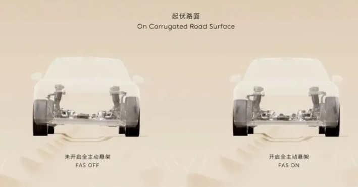 都叫液压悬架，U8、帕美、ET9有什么区别？