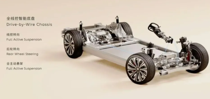 都叫液压悬架，U8、帕美、ET9有什么区别？