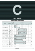 压力控制阀-油研系列