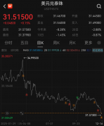 方才！“货泉战争”暴发！