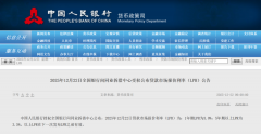 方才，LPR颁布！