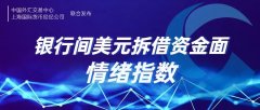 银行间美圆拆借资金面情绪指数