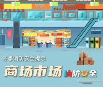 元旦春节假日商务范畴生产经管单元保险平安生产处事提示