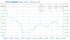 1月3日甲苯财产链情报