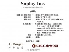 Suplay Inc.递表港交所