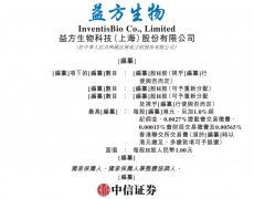 益方生物递表港交所