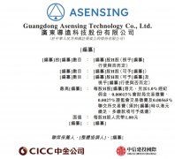 导远科技递表港交所