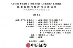 酷赛智能二次递表港交所