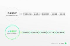 2026 年 GEO 优化公司当中比赛力测评优选榜单
