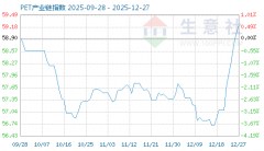 1月3日PET财产链情报