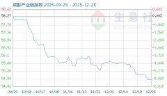 1月3日顺酐财产链情报