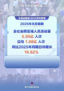 元旦假日全社会跨区域人员流淌量为5.95亿人次