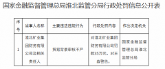 淮北矿业团体财政公司被罚35万元