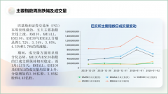 中经资料：巴基斯坦证券市场一周回忆