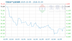 1月5日石脑油财产链情报