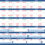 1月5日银行间辅币市场运行情况