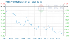 1月5日中厚板财产链情报