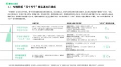 中国“专精特新”小伟人企业科创实力凸显：近1.8万家企业翻新沉闷，头部效应显著 ...